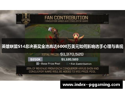 英雄联盟S14总决赛奖金池高达6000万美元如何影响选手心理与表现