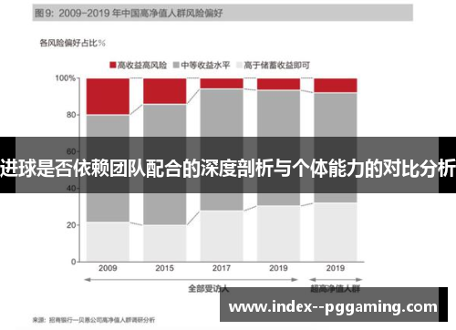 进球是否依赖团队配合的深度剖析与个体能力的对比分析