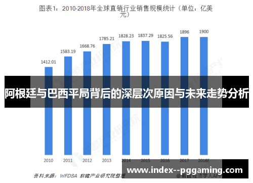 阿根廷与巴西平局背后的深层次原因与未来走势分析 阿根廷与巴西平局背后的深层次原因与未来走势分析