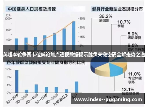 英超本轮争四卡位舆论焦点透视数据揭示胜负关键密码全解走势之道 英超本轮争四卡位舆论焦点透视数据揭示胜负关键密码全解走势之道