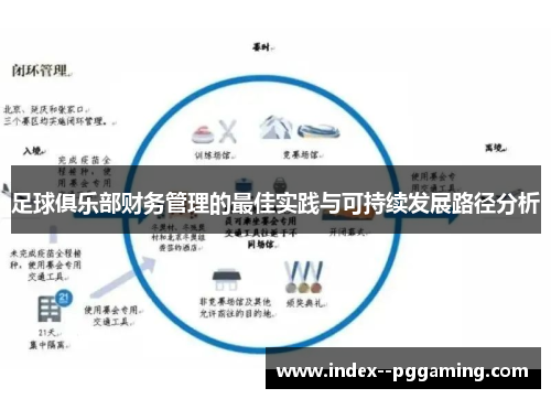 足球俱乐部财务管理的最佳实践与可持续发展路径分析 足球俱乐部财务管理的最佳实践与可持续发展路径分析