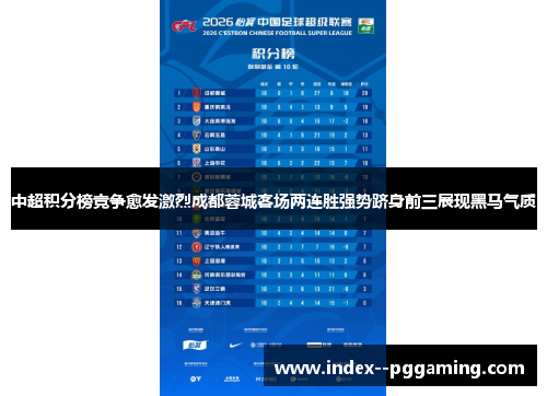 中超积分榜竞争愈发激烈成都蓉城客场两连胜强势跻身前三展现黑马气质